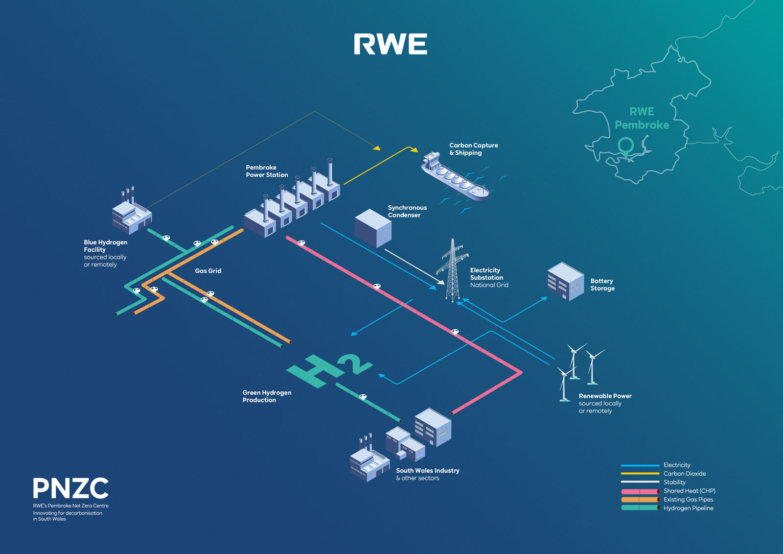 RWE Image