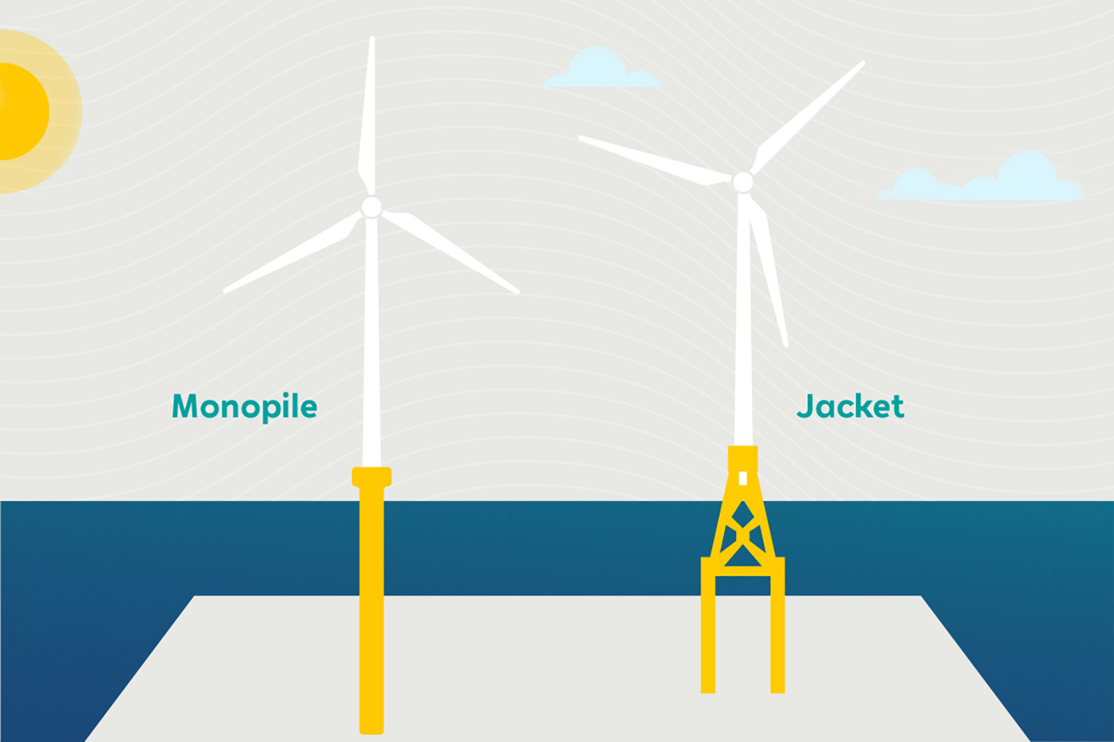 RWE Image