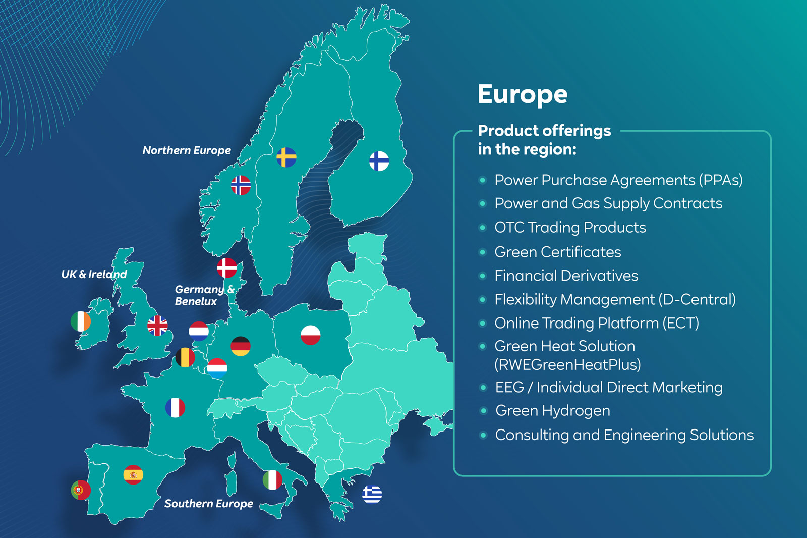 A map of Europe highlighting product offerings including Power Purchase Agreements and Green Heat Solutions across various regions.