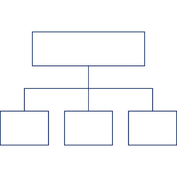 Organigramm mit einem oberen Kästchen und drei darunter liegenden Kästchen. Es zeigt hierarchische Strukturen.