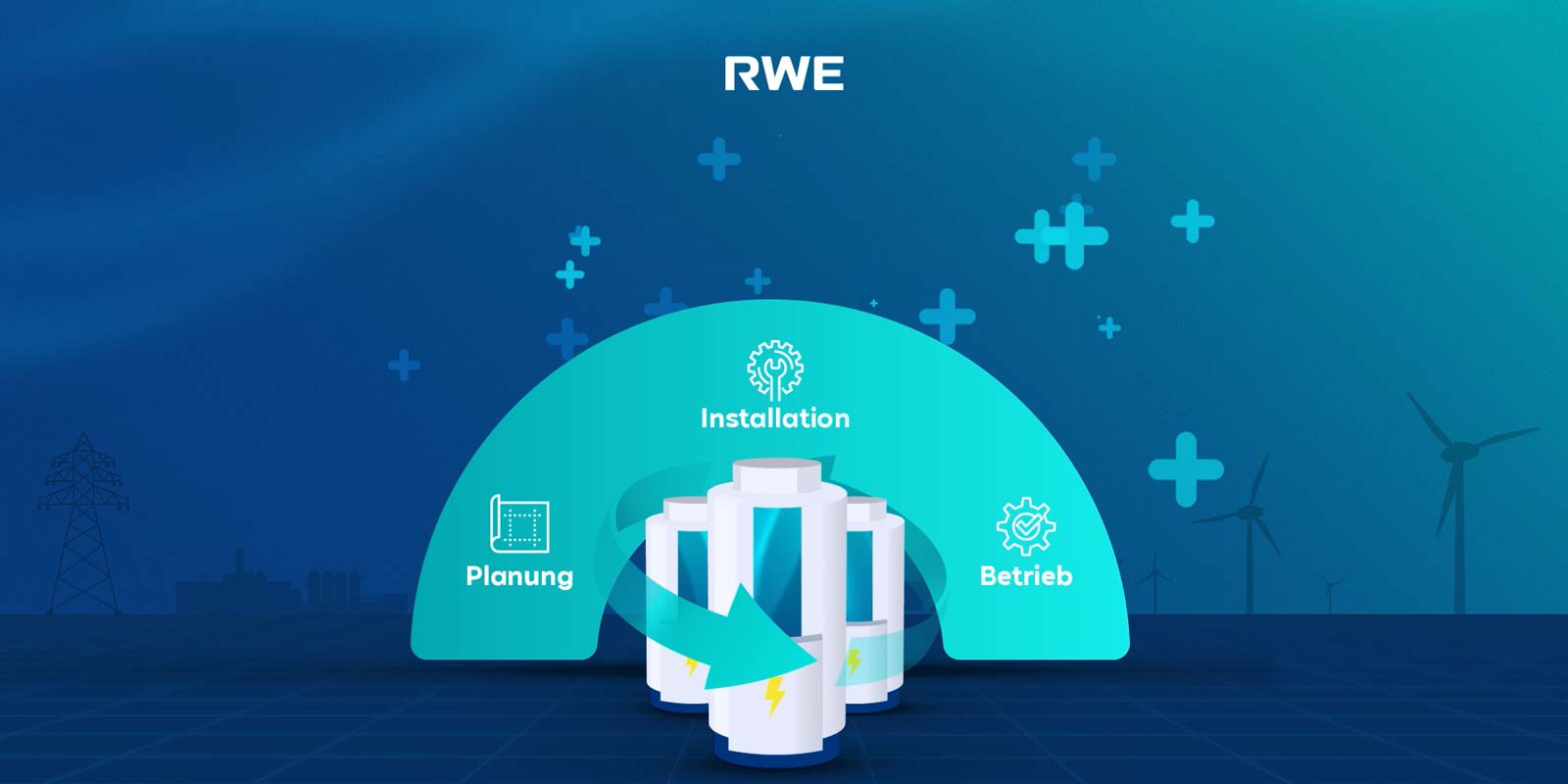 Eine Infografik zeigt RWEs Energielösungen mit Symbolen für Planung, Installation und Betrieb.