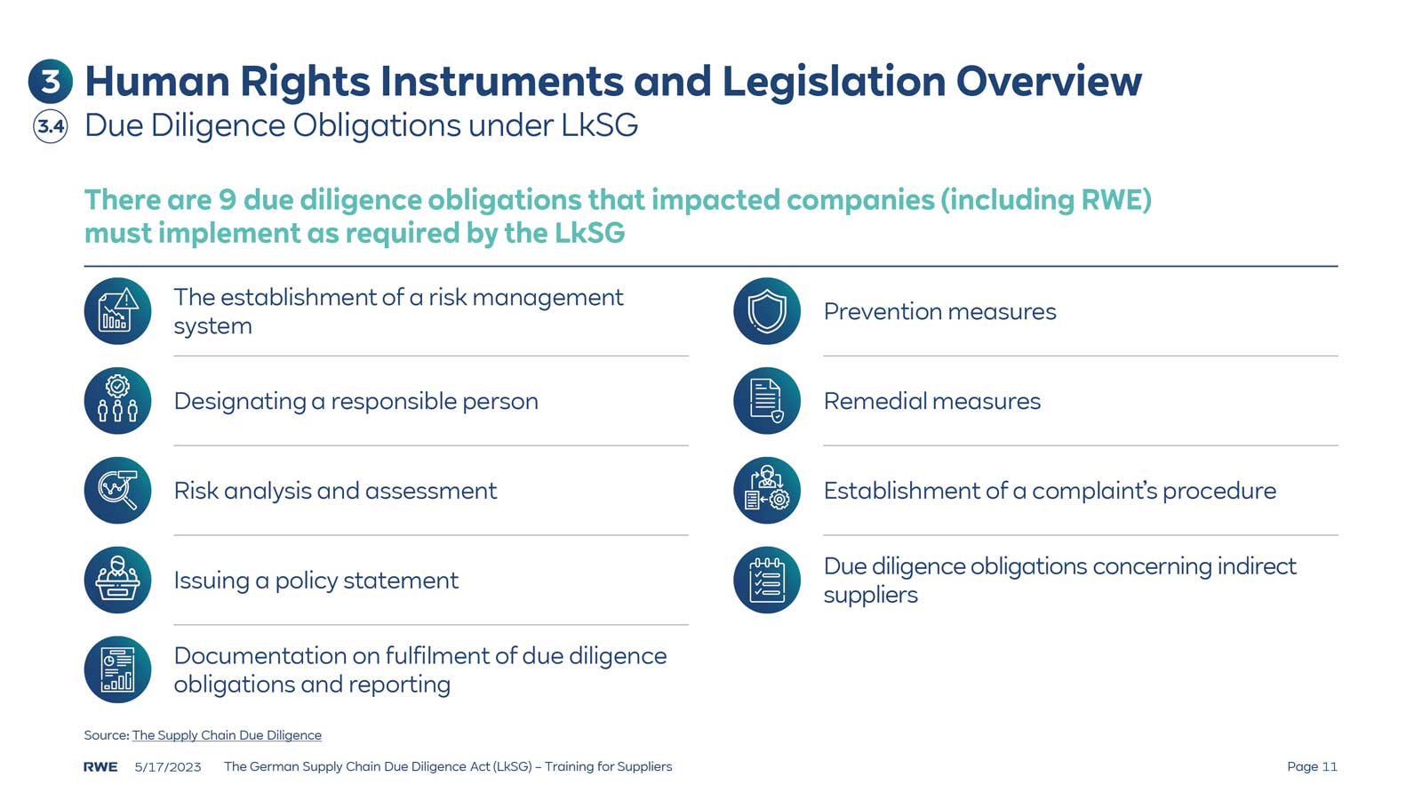 Overview of human rights instruments and due diligence obligations under LkSG, listing nine key requirements for companies.