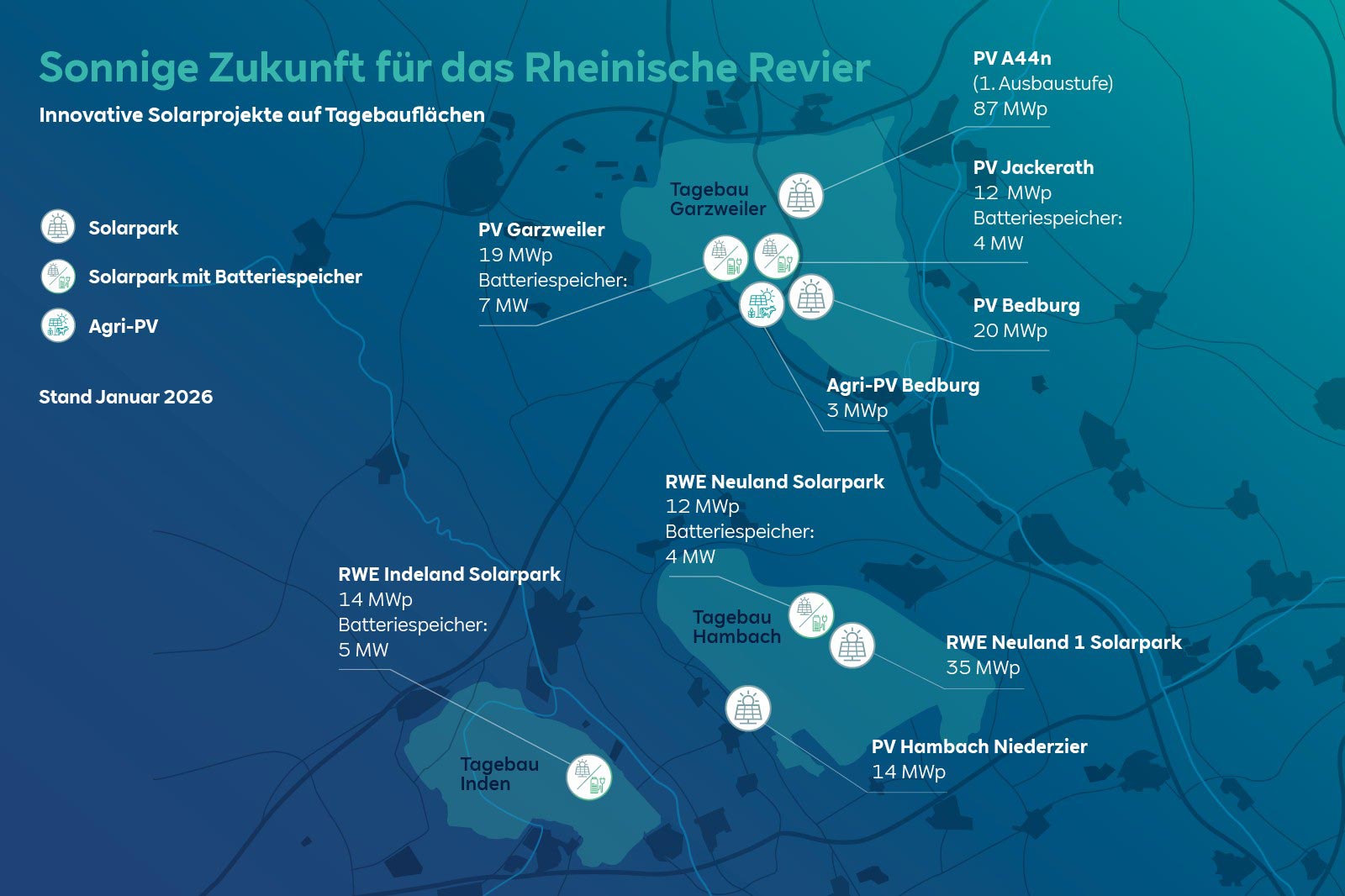 Eine Karte, die Solarprojekte im Rheinischen Gebiet zeigt, mit verschiedenen Solarparks und Batteriekapazitäten.