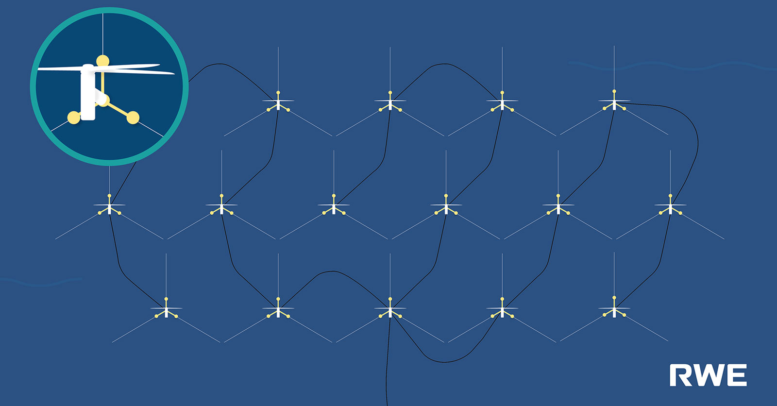Grafische Darstellung von Windkraftanlagen auf blauem Hintergrund mit RWE-Logo.